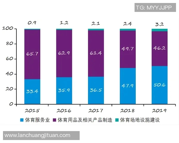成都攀岩队配合表现的数据分析与提升策略探讨